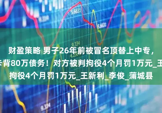 财盈策略 男子26年前被冒名顶替上中专，名下出现8张信用卡背80万债务！对方被判拘役4个月罚1万元_王新利_李俊_蒲城县
